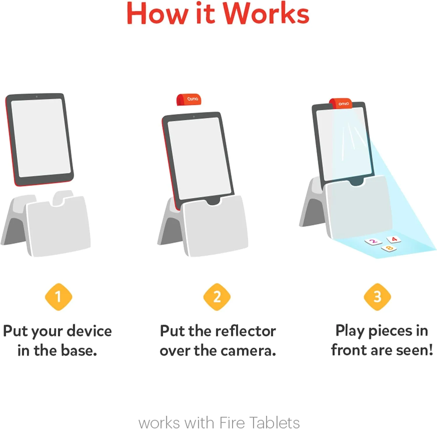 Osmo-Genius Starter Kit for Fire Tablet   Family Game Night-7 Educational Learning Games for Spelling,Math & more-Ages 6-10-STEM Toy Gifts- 6 7 8 9 10(Osmo Fire Tablet Base Included-Amazon Exclusive)