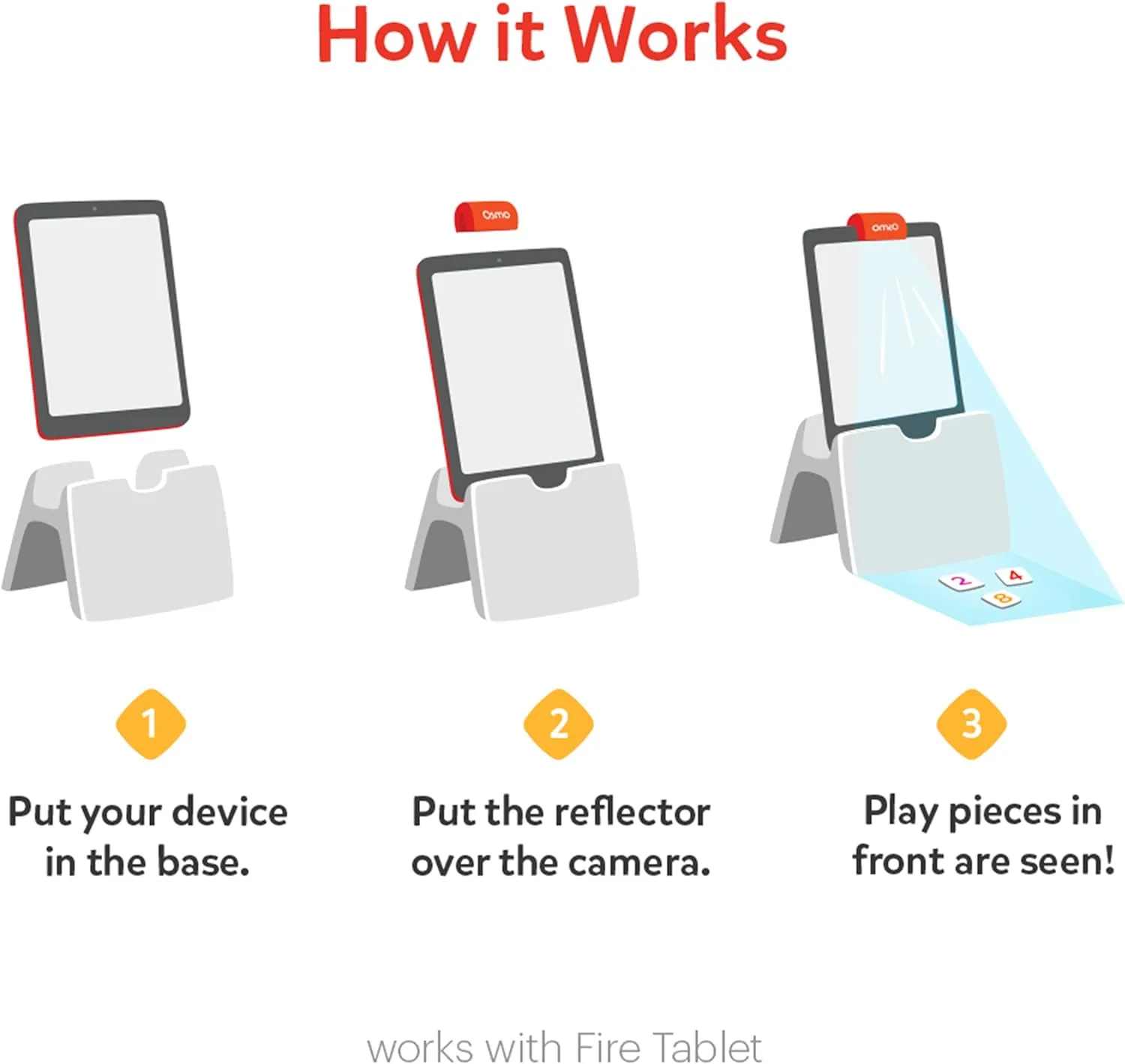 Osmo-Little Genius Starter Kit for Fire Tablet-4 Educational Learning Games-Preschool Ages 3-5-Phonics,Problem Solving & Creativity-STEM Toy Gifts,Kids(Osmo Fire Tablet Base Included)