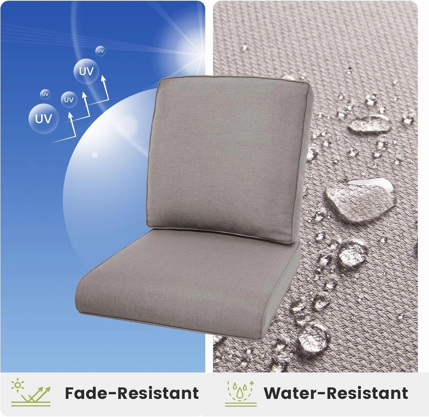 Outdoor Chair Cushions Set of 3 - Outside Durable Thick Replacement Back and Seat Cushion 22x24 with Zipper Cover for Patio Glider Rocking Chairs Loveseat Couch – Grey/Classic