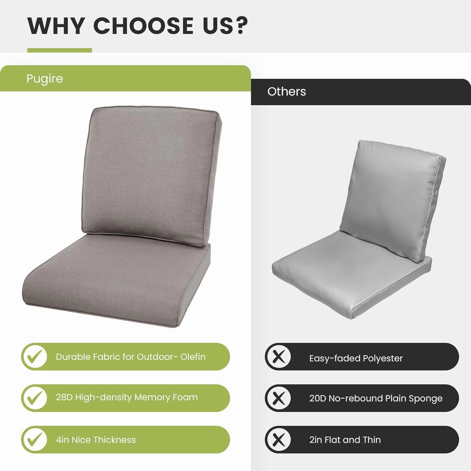 Outdoor Chair Cushions Set of 3 - Outside Durable Thick Replacement Back and Seat Cushion 22x24 with Zipper Cover for Patio Glider Rocking Chairs Loveseat Couch – Grey/Classic