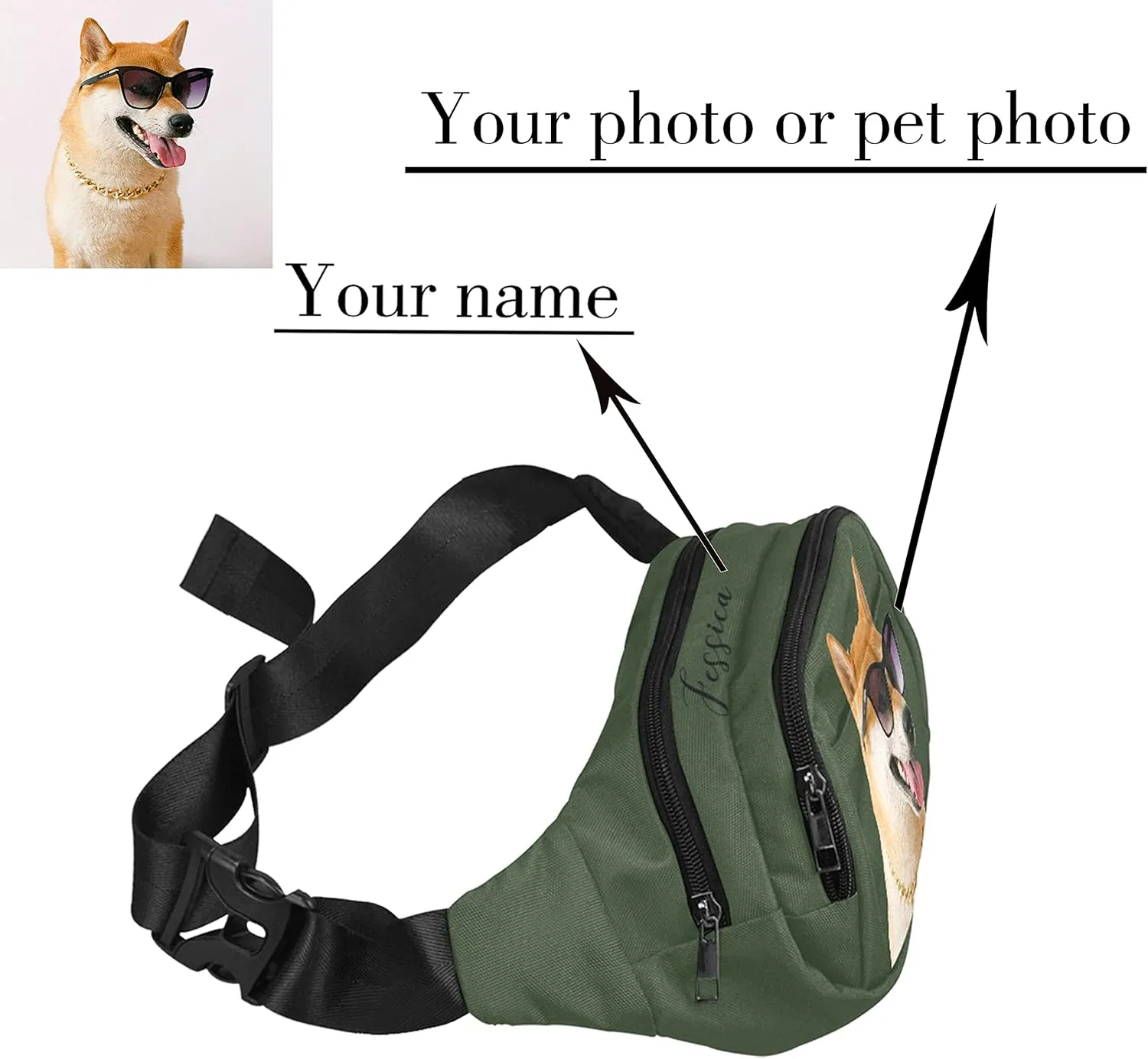 Personalized Fanny Bag for Women Men with Photo Name, Customized Picture Fashion Waist Bag Water Resistant Hip Bum Bag with Adjustable Belt for Travel Hiking Cycling Running (army green)