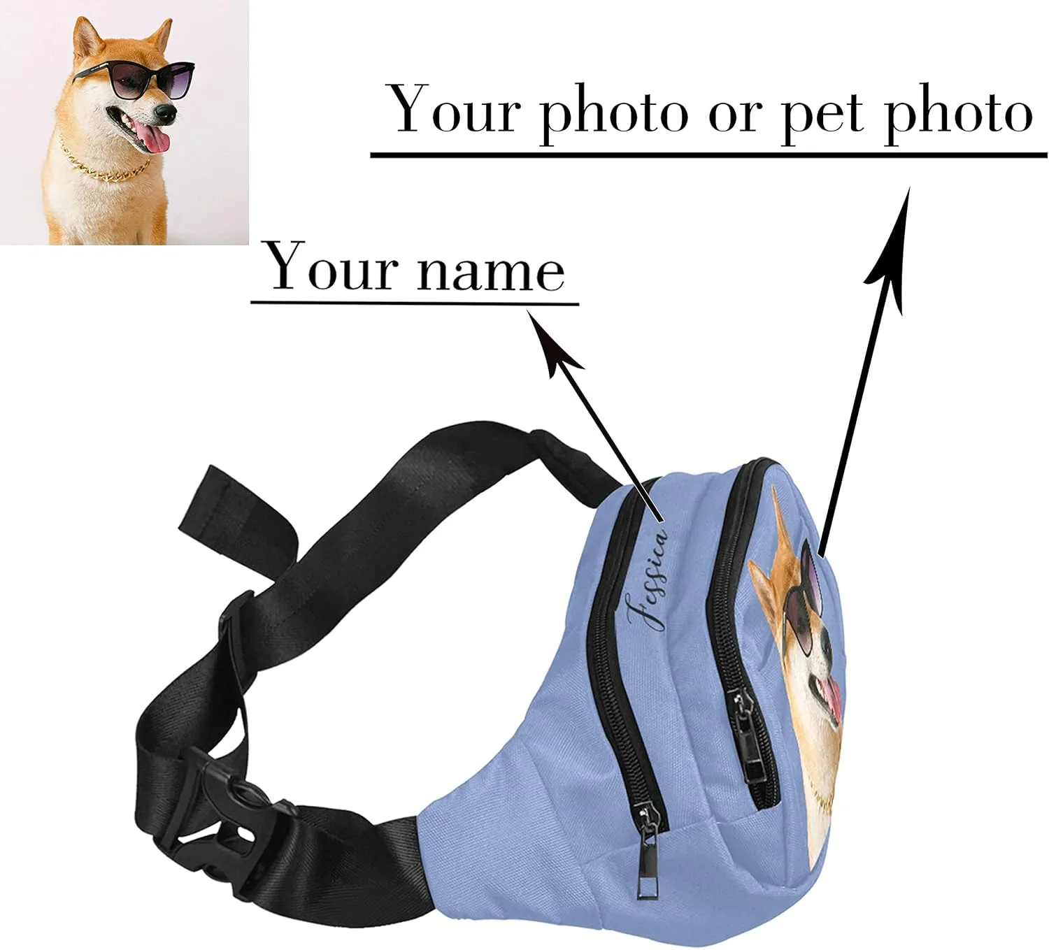Personalized Fanny Bag for Women Men with Photo Name, Customized Picture Fashion Waist Bag Water Resistant Hip Bum Bag with Adjustable Belt for Travel Hiking Cycling Running (blue)