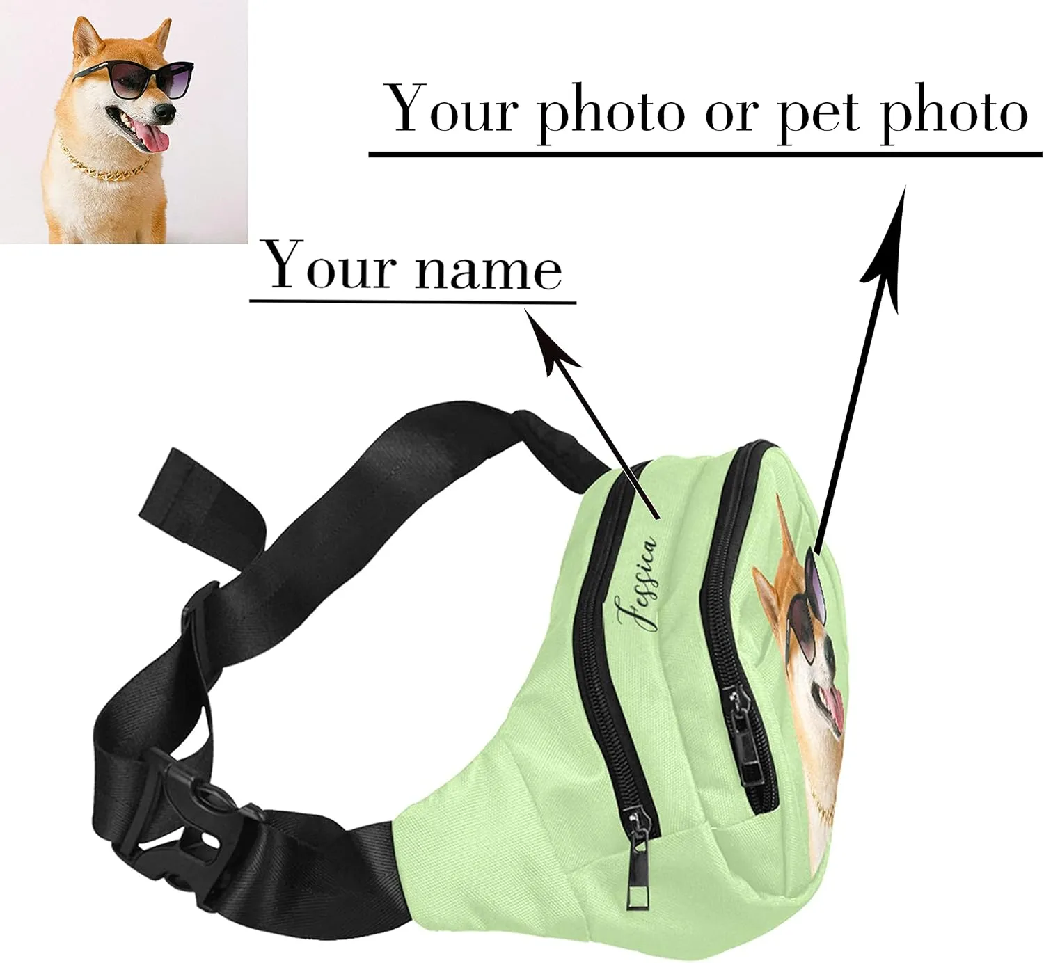Personalized Fanny Bag for Women Men with Photo Name, Customized Picture Fashion Waist Bag Water Resistant Hip Bum Bag with Adjustable Belt for Travel Hiking Cycling Running (green)