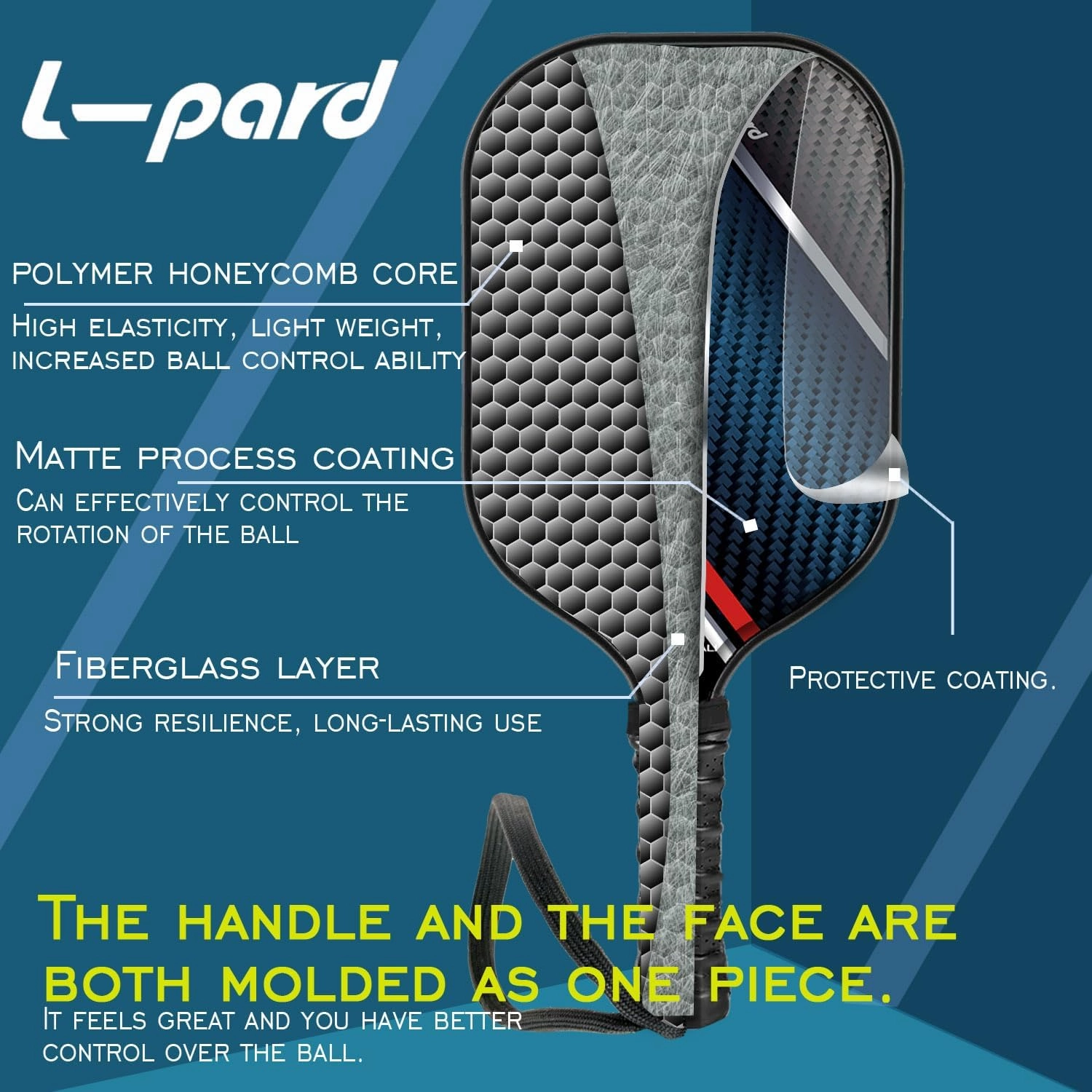Pickleball Paddles,Fiberglass Surface Pickleball Set with 2 Pickleball Rackets and 4 Pickleballs, Pickleball Paddle Set and Pickle Ball Set for Men, Women, Kids, Adults