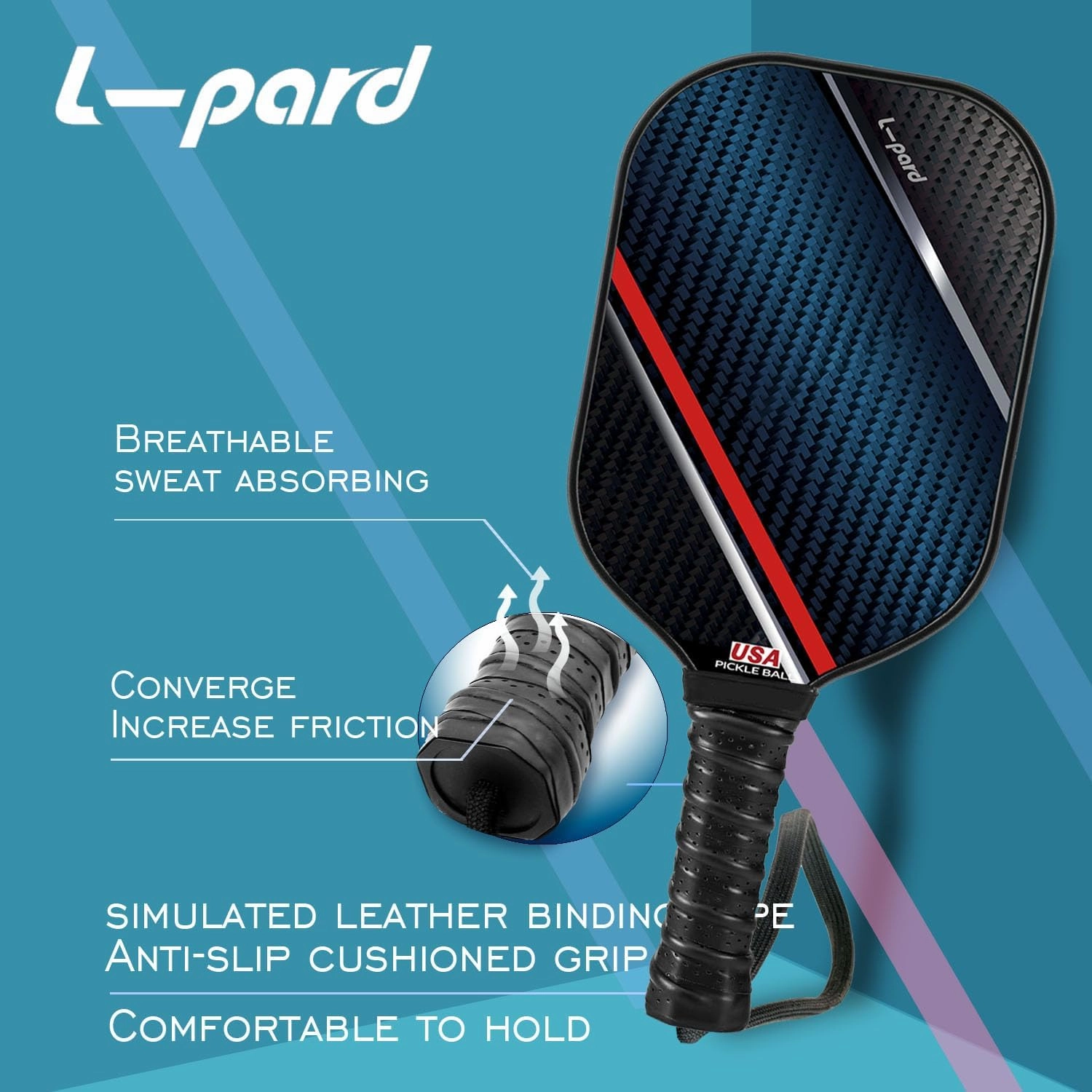 Pickleball Paddles,Fiberglass Surface Pickleball Set with 2 Pickleball Rackets and 4 Pickleballs, Pickleball Paddle Set and Pickle Ball Set for Men, Women, Kids, Adults