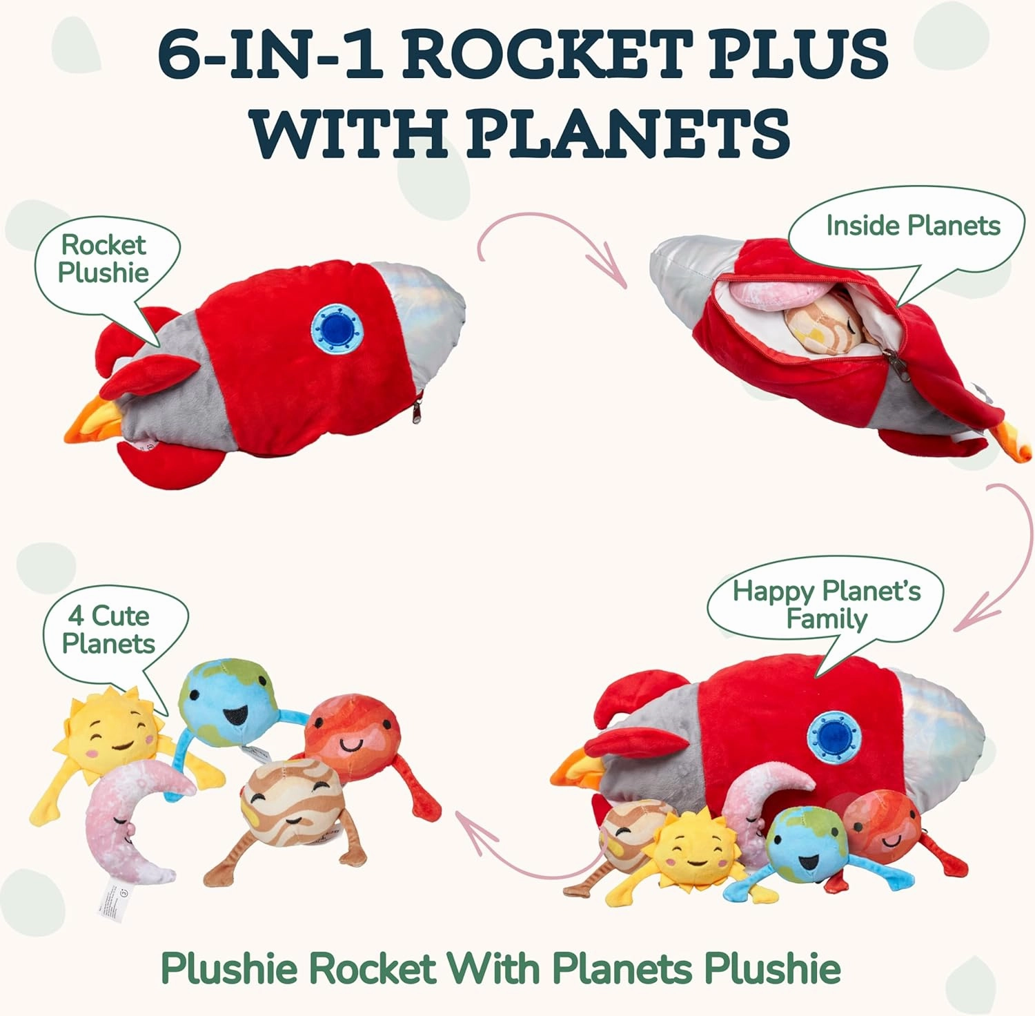 Plush Planets - Set of 5 - Stuffed Soft Toy Rocket with Planets - Educational Stuffed Plushie Set - Portable and Easy to Carry - Multicolor