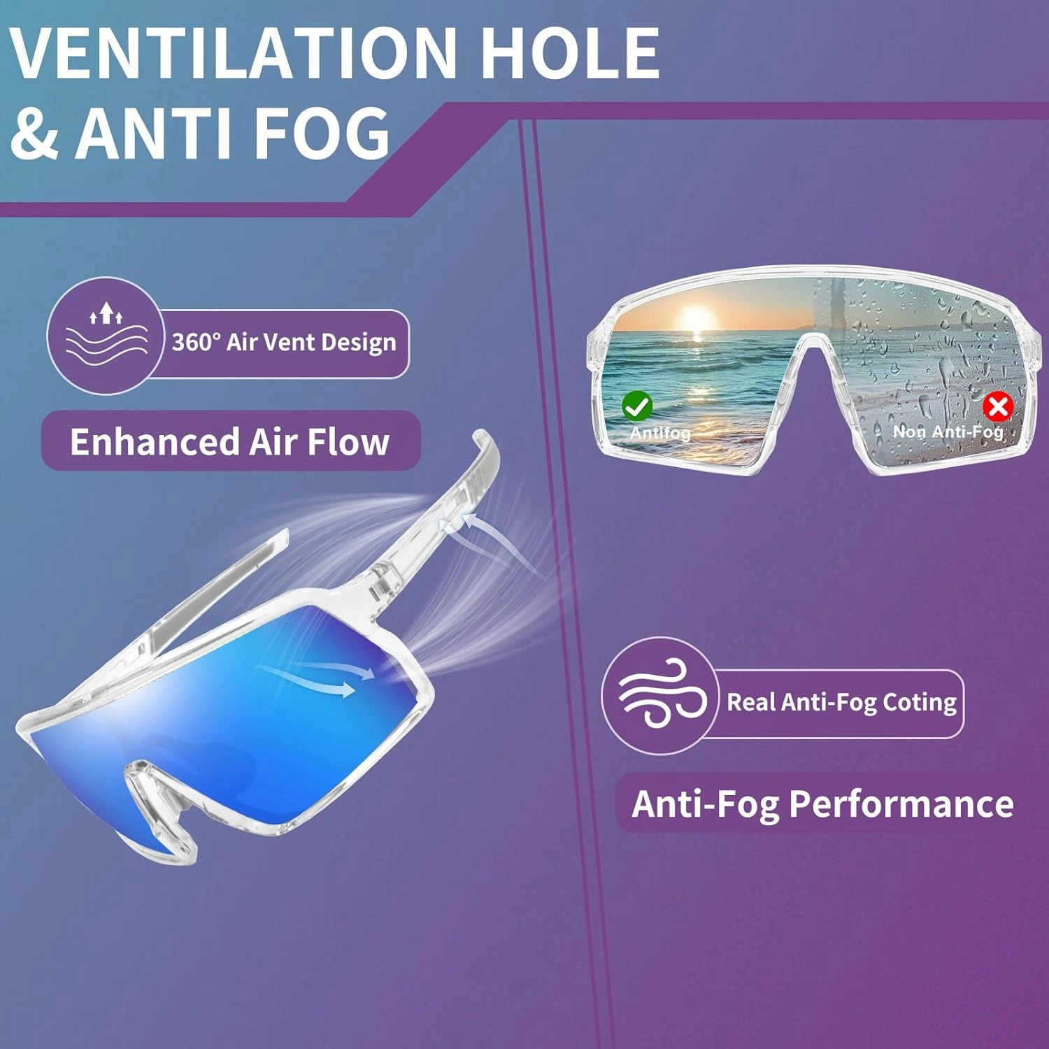 Polarized Sports Sunglasses for Men Women, Cycling Glasses UV Protection Mountain Biking Glasses for Fishing Running