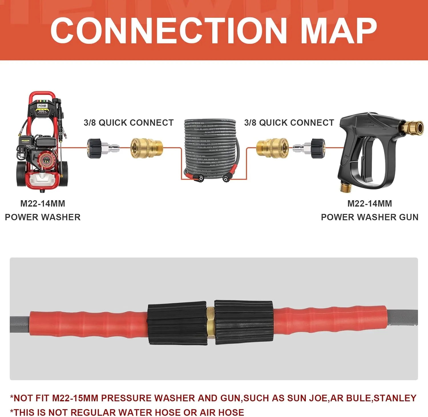 Pressure Washer Hose 150ft, 1/4 Inch Kink Resistant Power Washer Extension Hose, Flexible Heavy Duty Replacement Hose, Compatible with M22 14mm Fittings, High Tensile Wire Braid - 4200 PSI