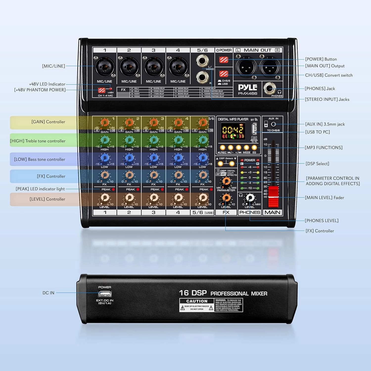 Pyle Professional Bluetooth DJ Audio Mixer - 6-Channel DJ Controller Sound Mixer w/DSP 16 Preset Effects, USB Interface, 4 XLR Mic/Line Input, AUX, FX Processor MP3 Player, Headphone Jack - PMX466