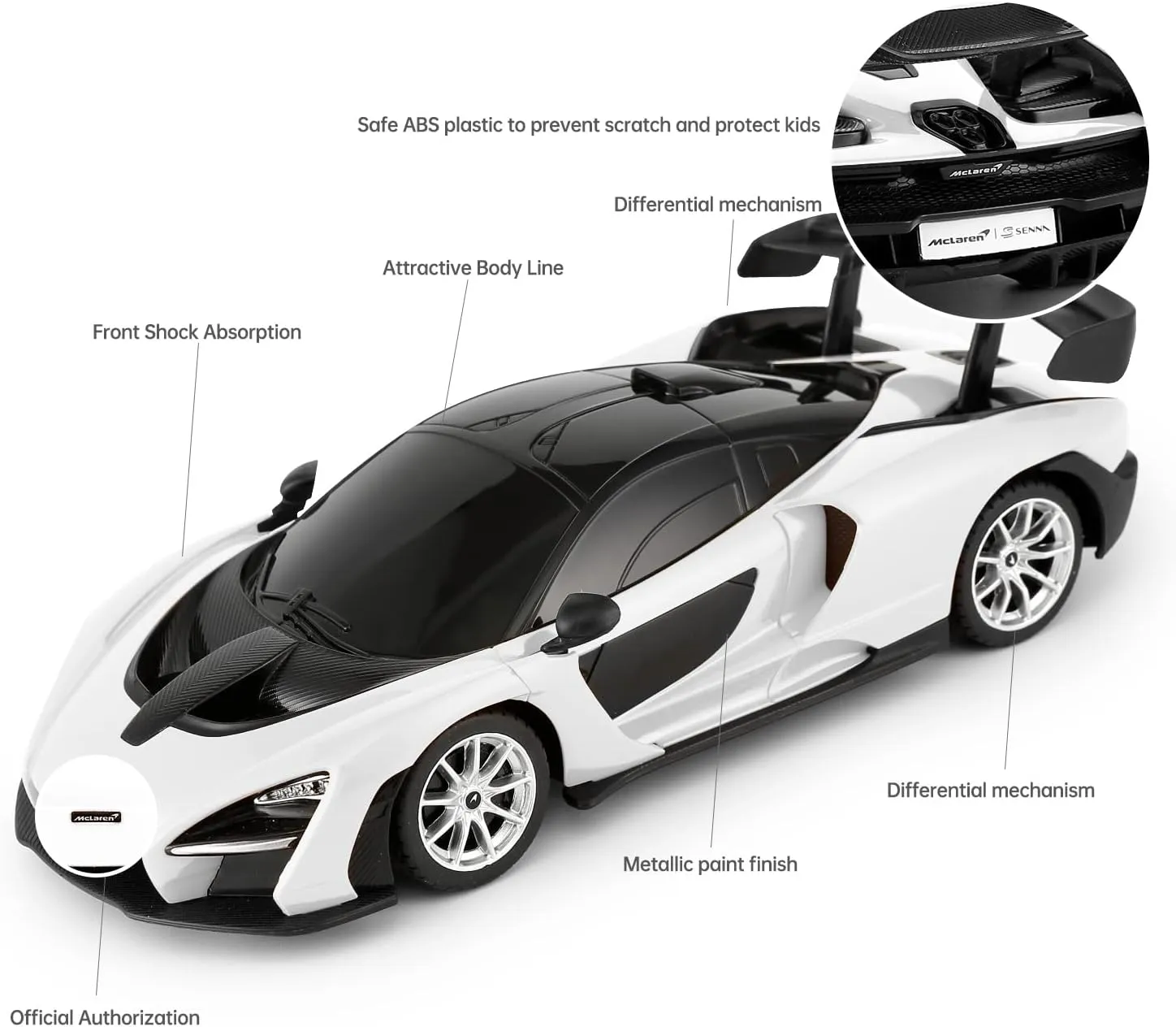RASTAR RC Toy, McLaren Senna 1:24 Remote Control RC Car, McLaren Toy Car for Boys - White
