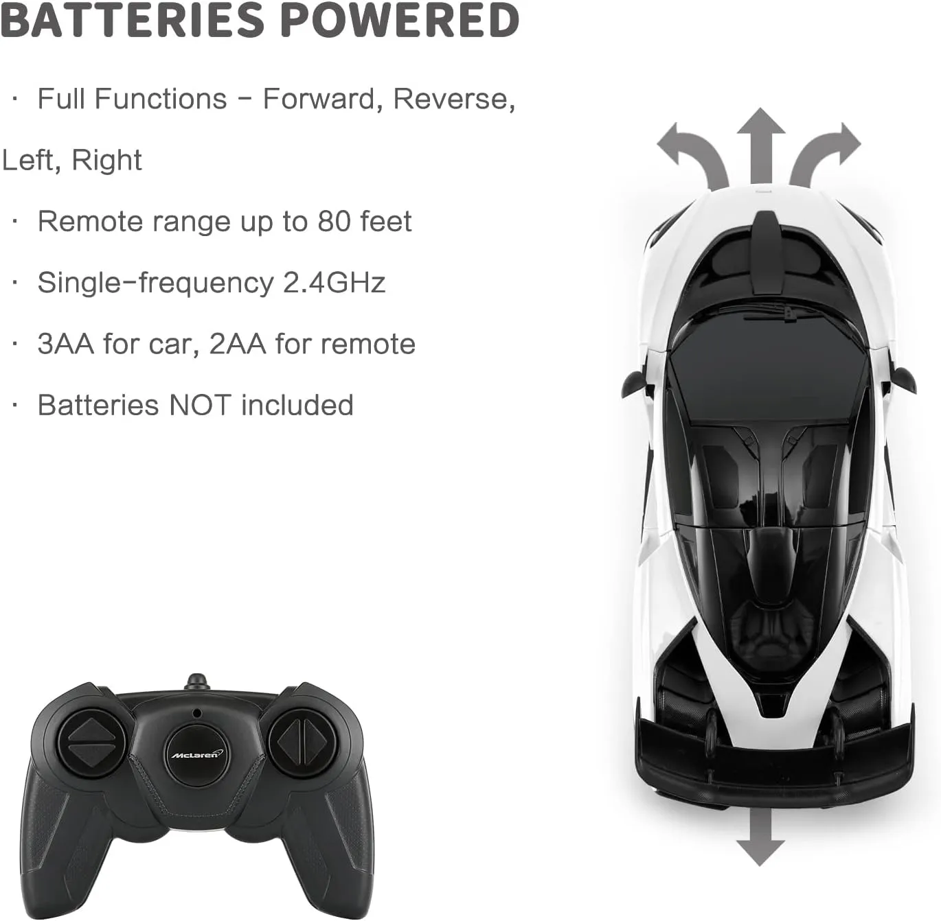 RASTAR RC Toy, McLaren Senna 1:24 Remote Control RC Car, McLaren Toy Car for Boys - White