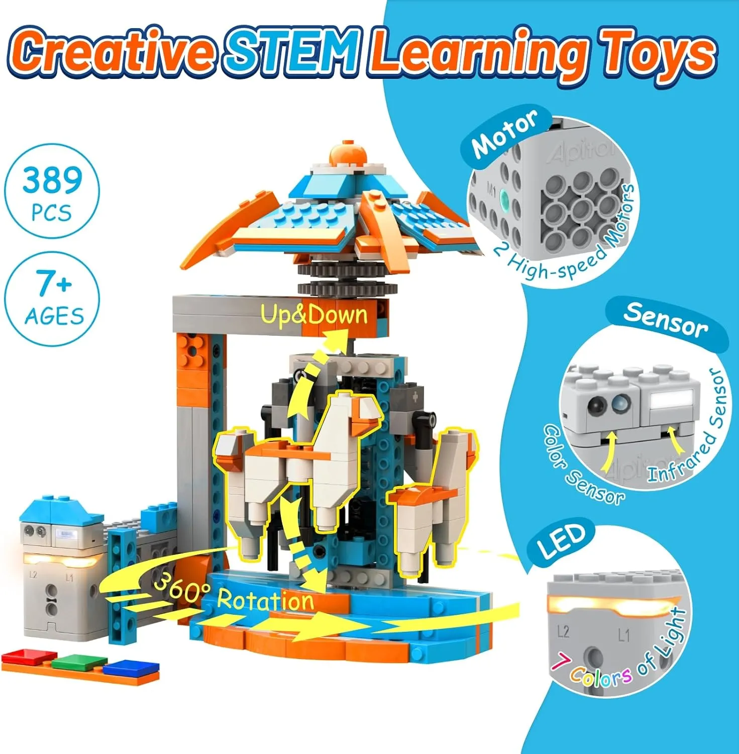 Robot S Robot Building Kit, 10 in 1 Programmable APP RC Airplane Robotics Coding Kit, Includes Large Storage Organizer with Sorting Plate, Birthday Gifts for Boys Girls Aged 7-12 (389 Pcs)