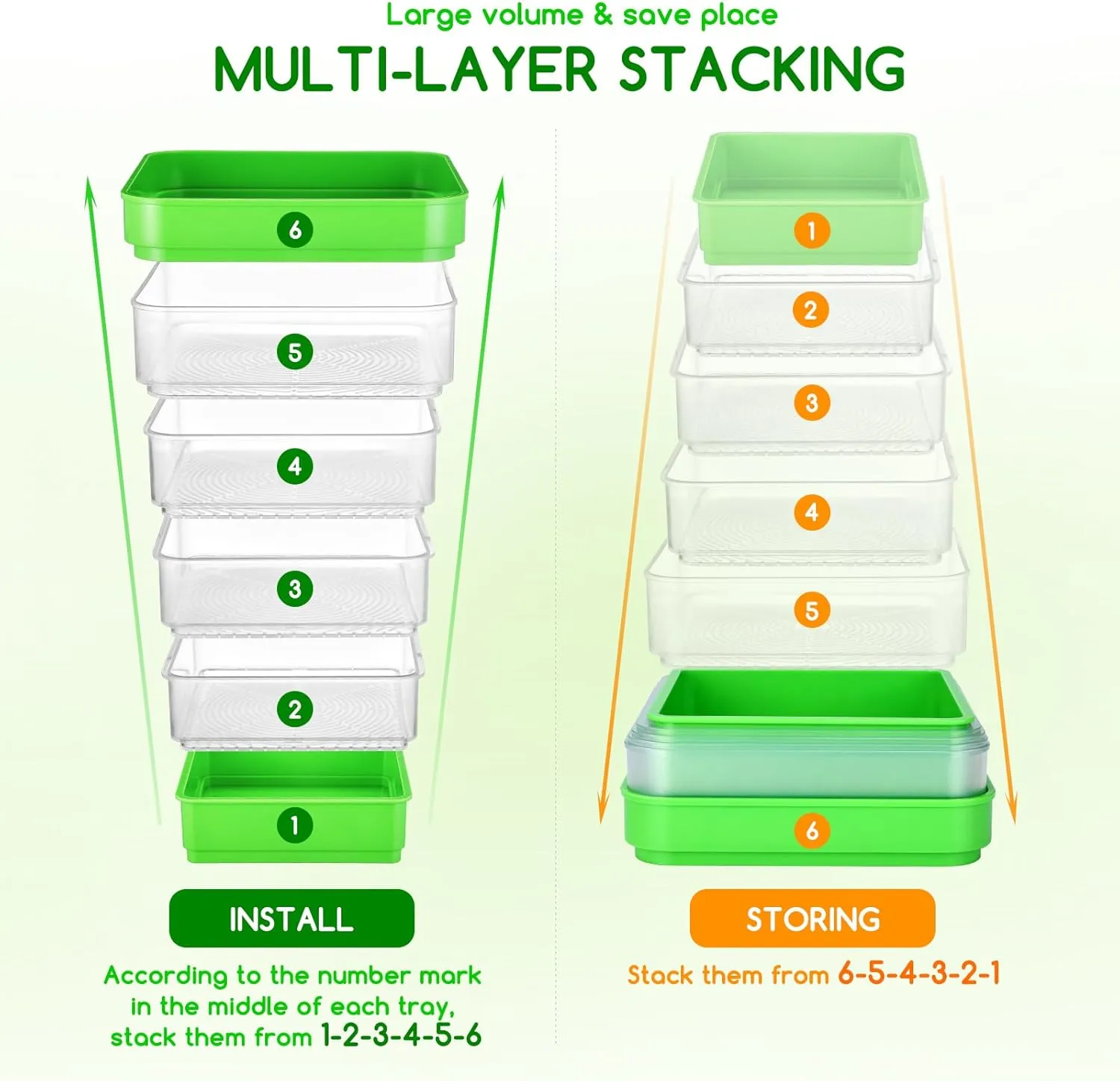 Seed Sprouter Kit,4-Tier Bean Sprouts Grow Kit,Micro Greens Growing Trays Stackable Sprouts Growing Kit Tray for Beans Alfalfa Wheatgrass Seeds
