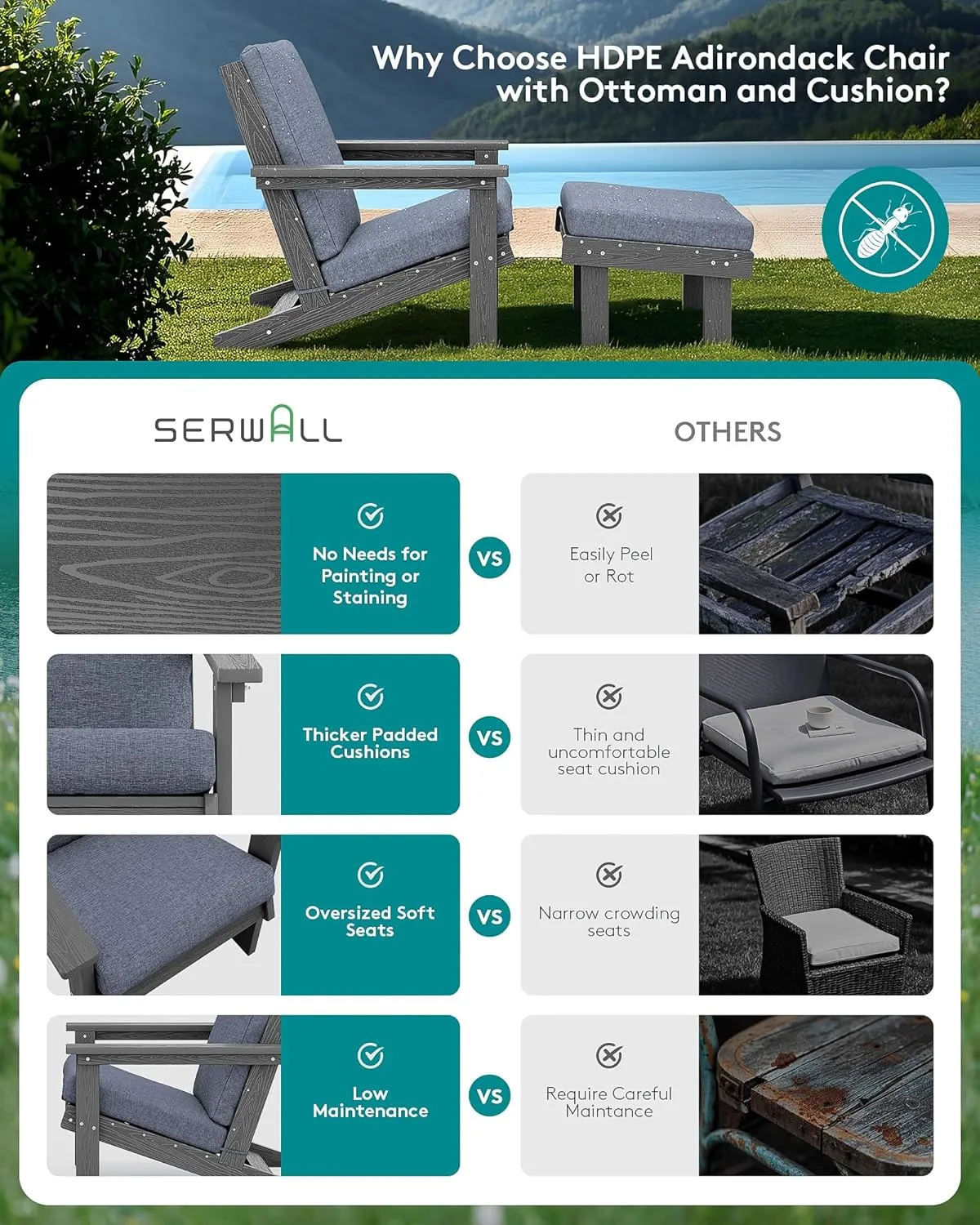 SERWALL Adirondack Chair with Cushion and Ottoman -All Weather HDPE Outdoor Adirondack Chair Set, Durable Adirondack Patio Chairs for Garden, Deck, or Poolside- Grey