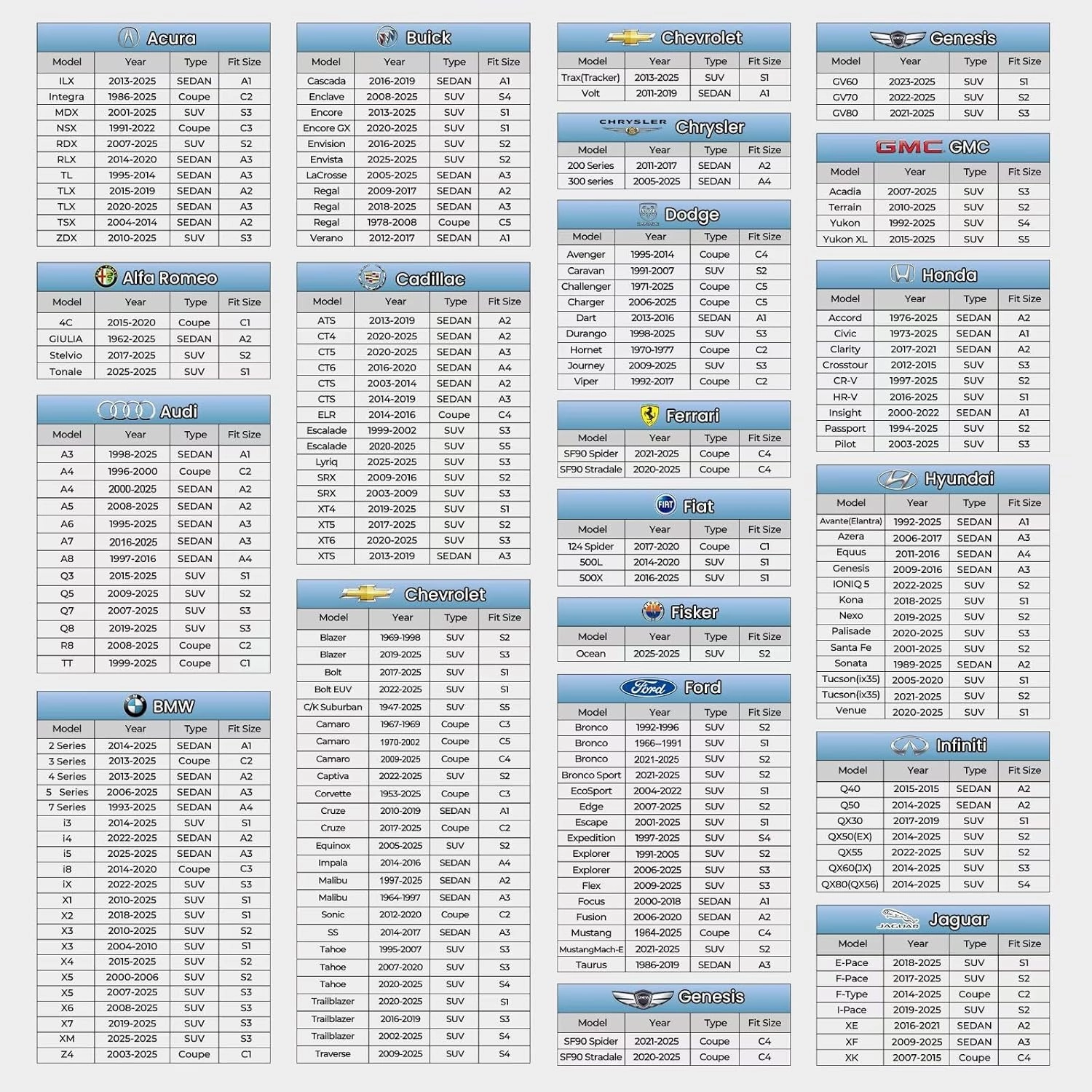 Small Car Cover 100% Waterproof All Weather, 10 Layers Outdoor Covers for Sports/Coupe -Custom Fit Acura Integra, Toyota 86, Subaru BRZ, Nissan 370Z, etc. Sun & Rain Protector. C2 (See Size Chart)
