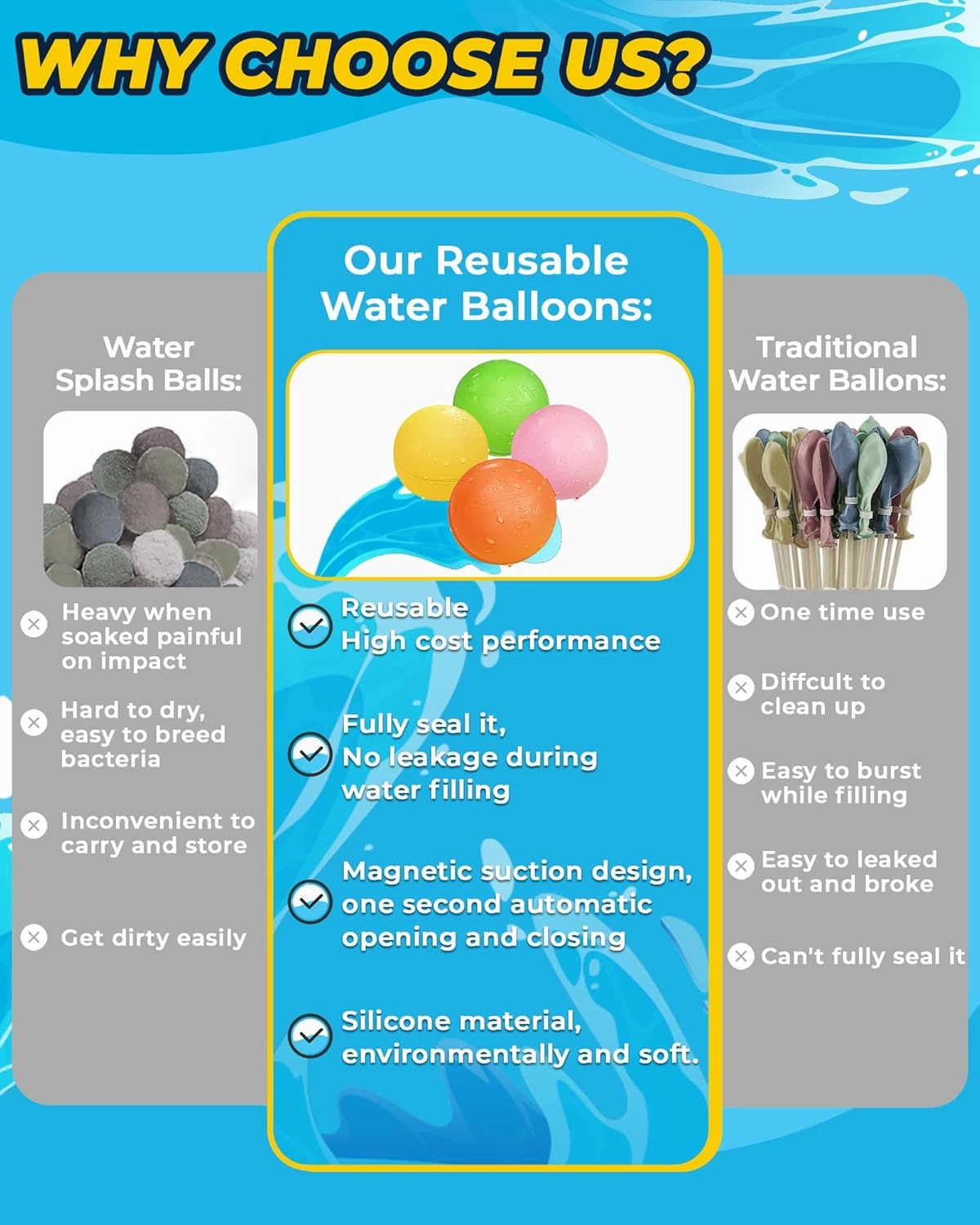 SOPPYCID Reusable Magnetic Water Balloons, 12 Pack Refillable Water Bombs Self Sealing Quick Fill, Latex-Free Silicone Outdoor Toys for Kids Adults Summer Fun Pool Beach Water Toys Birthday Gifts