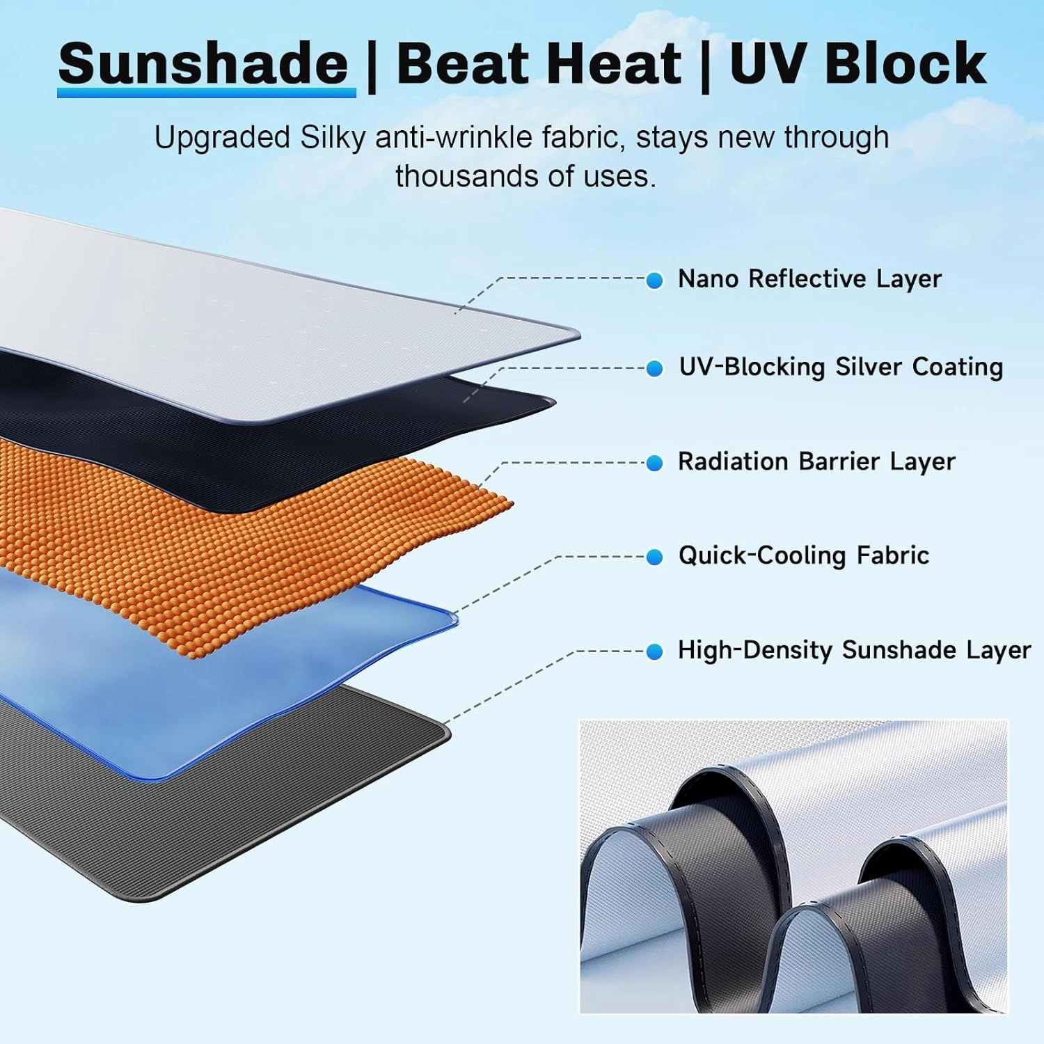 SXCY for 2024 2025 Hyundai Kona Windshield Umbrella Sunshade [Easier Foldable] for 2024 2025 Hyundai Kona Accessories 2025 Kona Sunshade Umbrella 2025 Kona Windshield Umbrella Sun Shade