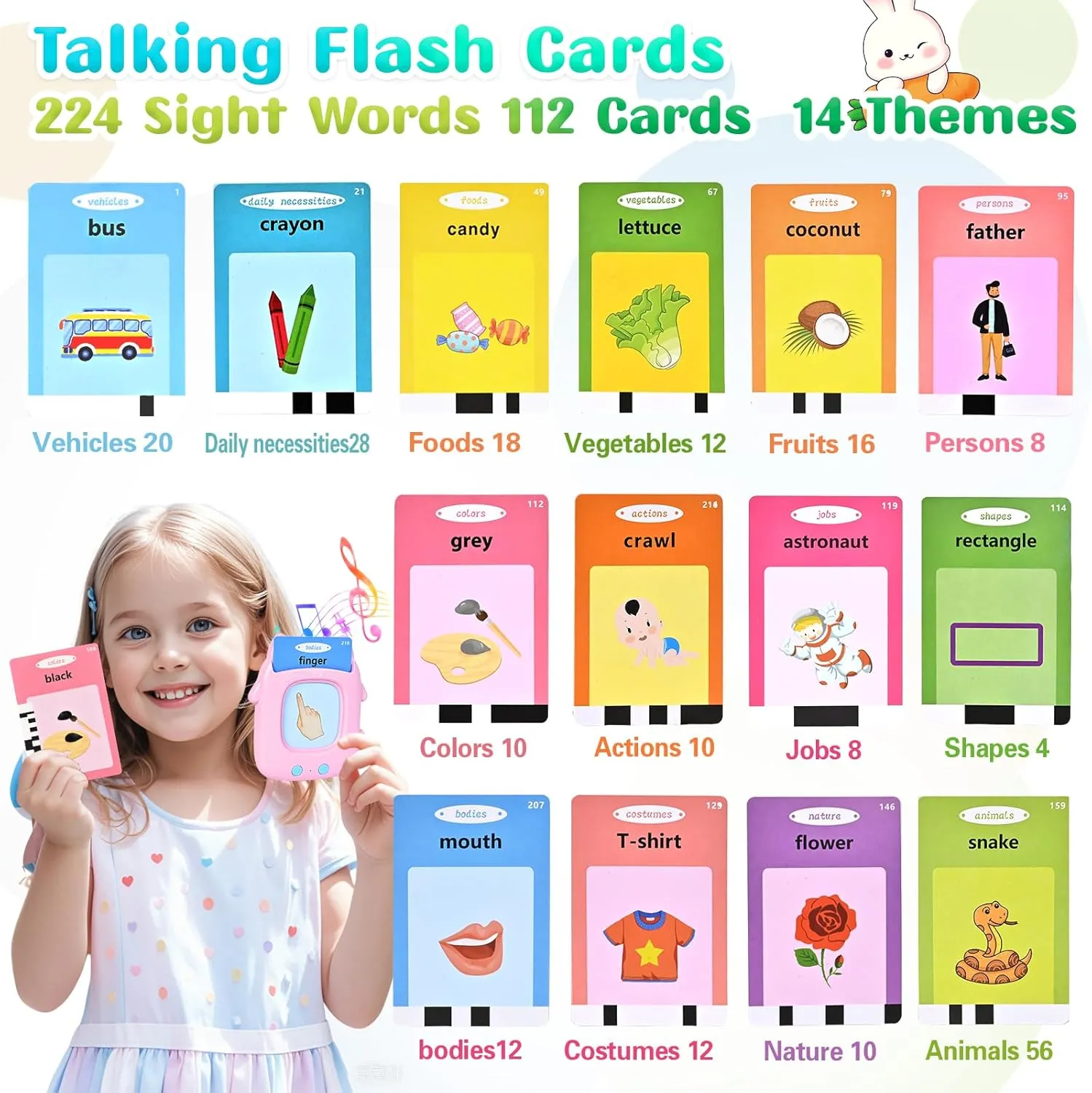 Talking Flash Cards for Toddlers, Kids Toys for 3 4 5 6 Year Old Boys and Girls, Learning Educational Toys with 224 Sight Words, Toddler Learning Activities Cards,Toddler Toy for Christmas Birthday