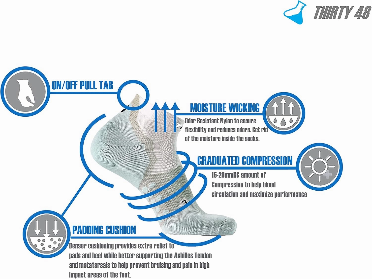 Thirty48 Performance Compression Low Cut Running Socks for Men and Women | More Compression Where Needed
