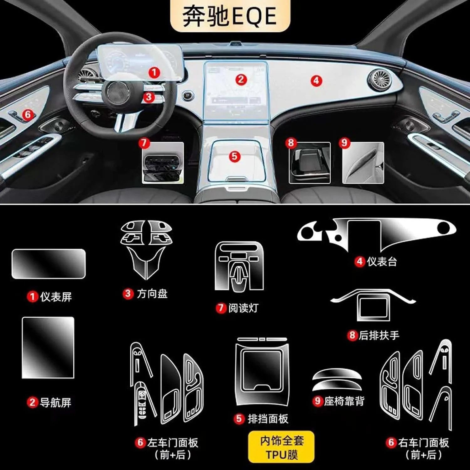 TPU Transparent Film,Fit for Benz EQE 2022 Car Interior Stickers Center Console Dashboard Gear Navigation Screen