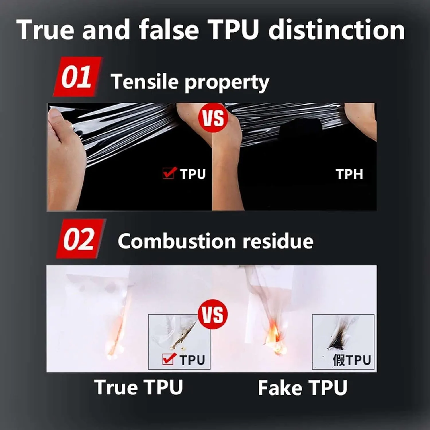 TPU Transparent Film,Fit for Benz EQE 2022 Car Interior Stickers Center Console Dashboard Gear Navigation Screen