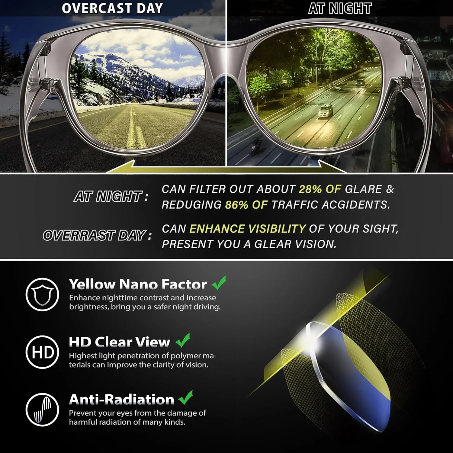 URUMQI Night Vision Driving Glasses for Women Anti-Glare Fit Over, Polarized Night Time HD Yellow Lens