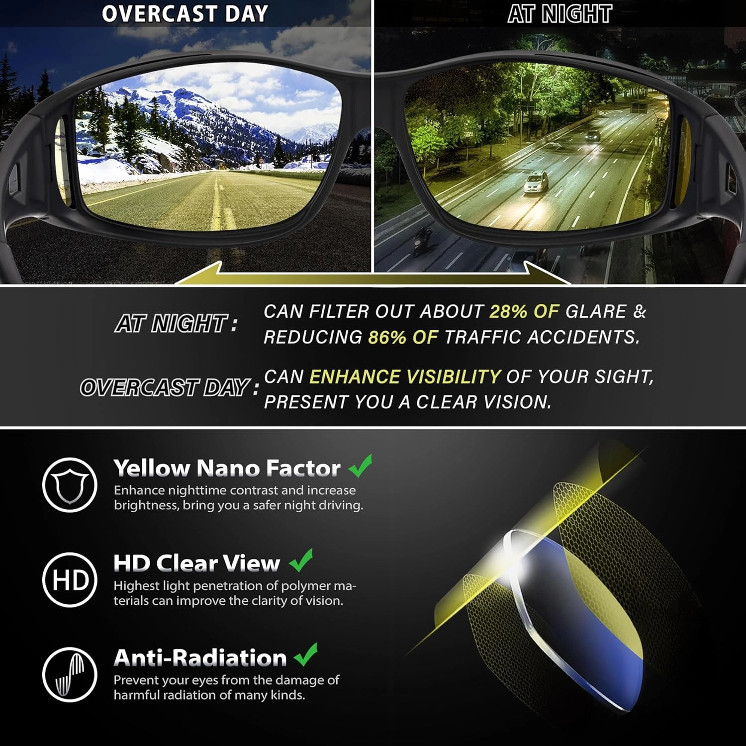 URUMQI Night Vision Driving Glasses Fit Over Eyeglasses for Men Women, Anti Glare Polarized Nighttime Glasses Yellow Lens