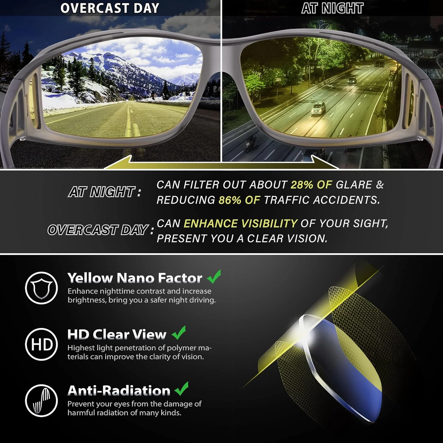 URUMQI Night Vision Driving Glasses Fit Over Eyeglasses for Men Women, Anti Glare Polarized Nighttime Glasses Yellow Lens