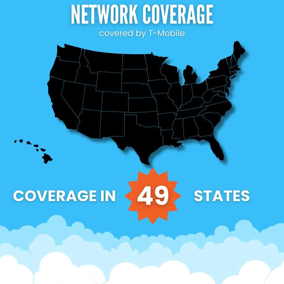 USA Prepaid SIM Card (T-Mobile Network) | Unlimited 5G/4G Internet Data in USA (Including Hawaii)|Unlimited Calls and Texts Within US | Mobile Tethering (15Day)