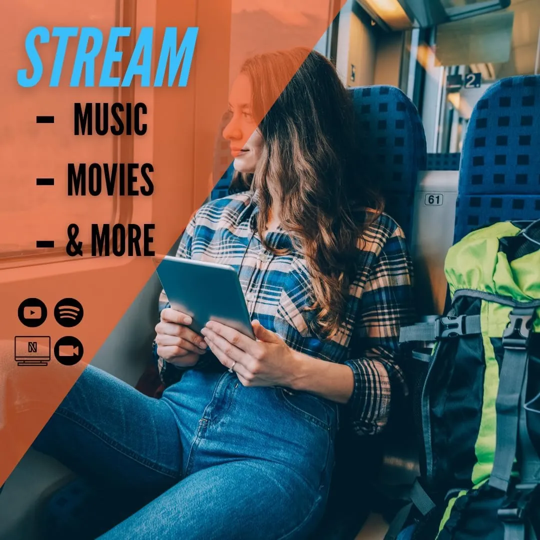USA Prepaid SIM Card (T-Mobile Network) | Unlimited 5G/4G Internet Data in USA (Including Hawaii)|Unlimited Calls and Texts Within US | Mobile Tethering (15Day)