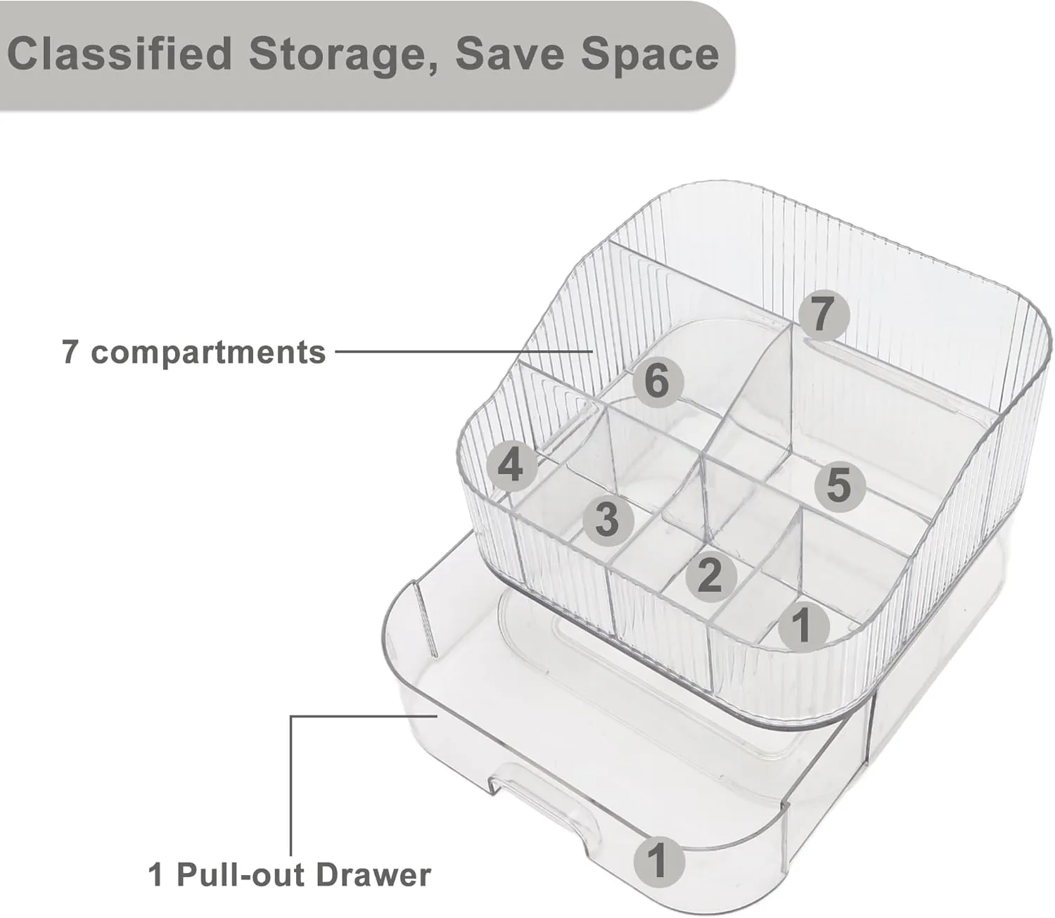 VOCOSTE 1 Set Makeup Organizer with Stackable Drawer, 7 Grids Makeup Organizer for Countertop Vanity, Skincare Organizers Cosmetic Display Cases, Clear