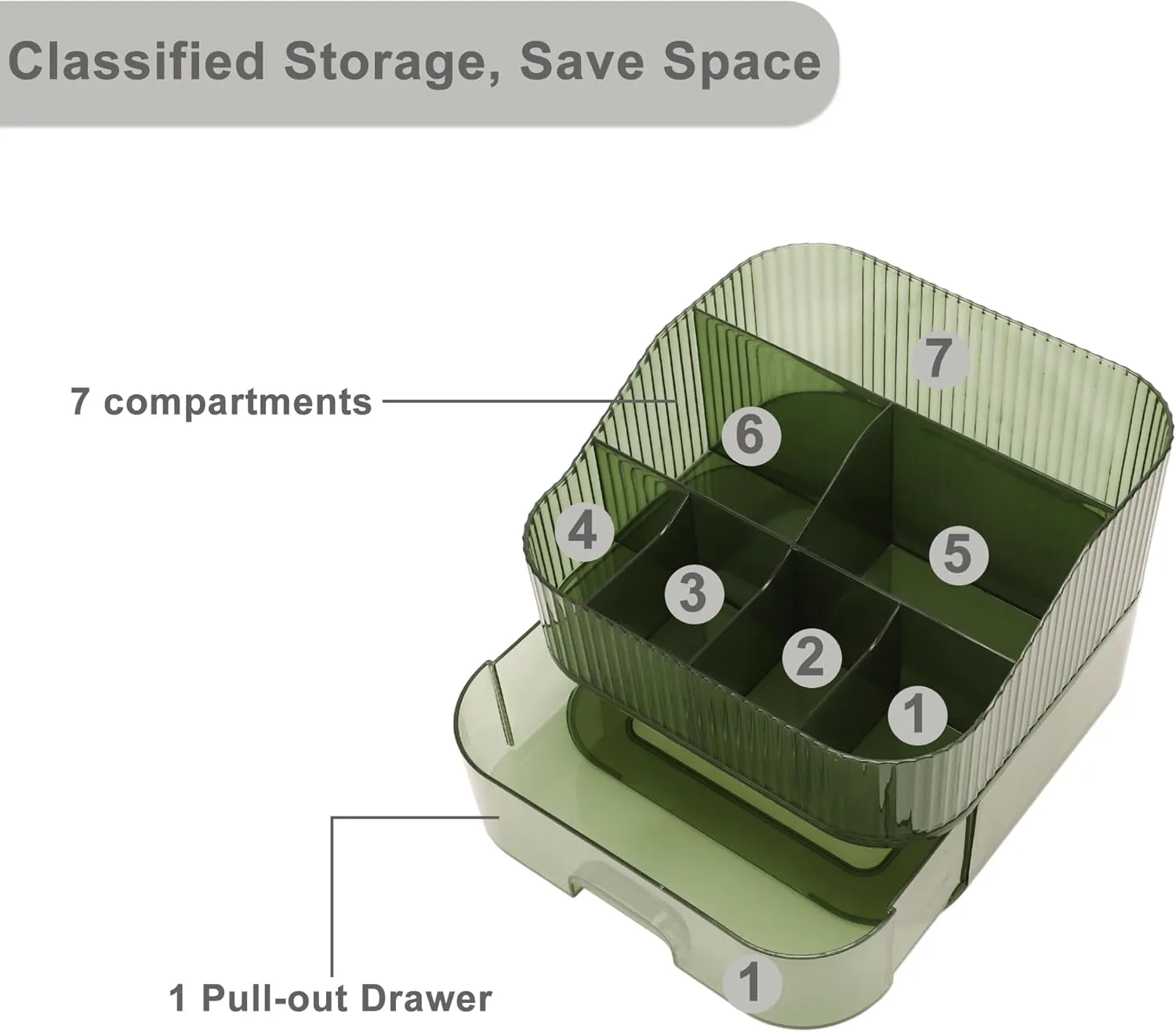 VOCOSTE 1 Set Makeup Organizer with Stackable Drawer, 7 Grids Makeup Organizer for Countertop Vanity, Skincare Organizers Cosmetic Display Cases for Lotions Lipsticks Brushes, Green