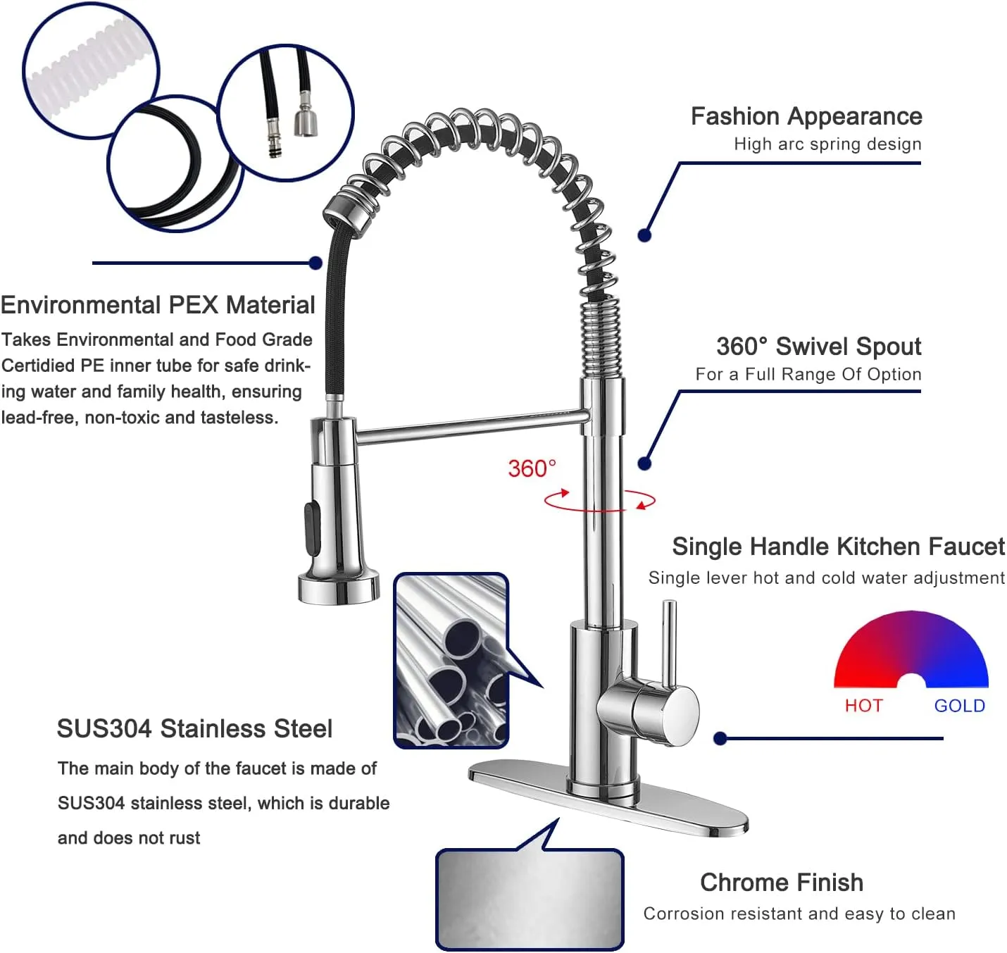 VOTON Kitchen Faucets with Pull Out Sprayer Commercial Spring Sink Faucet Stainless Steel Chrome Pull Down Single Handle Farmhouse faucets with Deck Plate for Camper Laundry Utility Rv Wet Bar