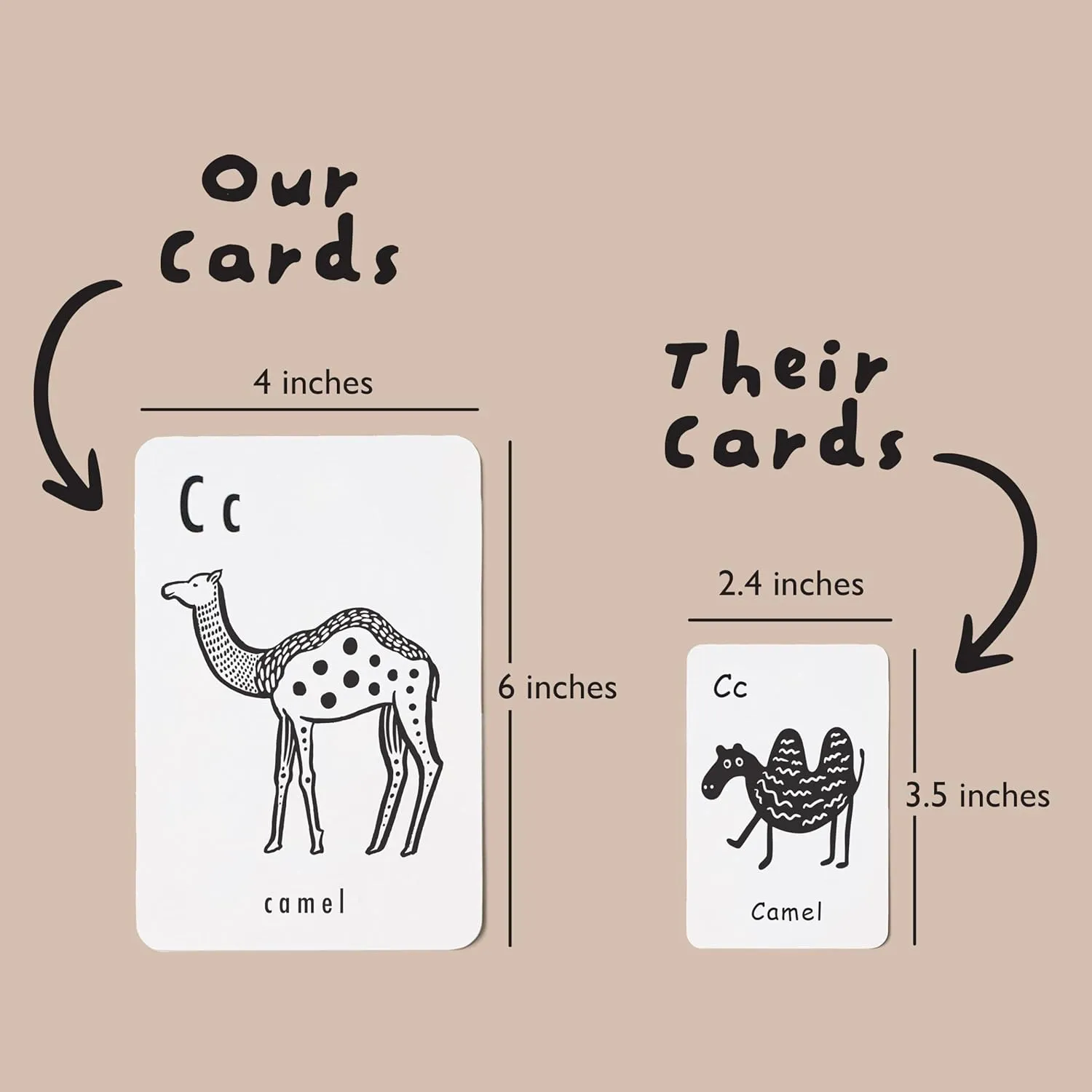 Wee Gallery Educational Flashcards for Babies, Double Sided Black and White Learning Flash cards, Jungle Animal Alphabet Cards for Visual Stimulation and Cognitive Development of Infants and Toddlers