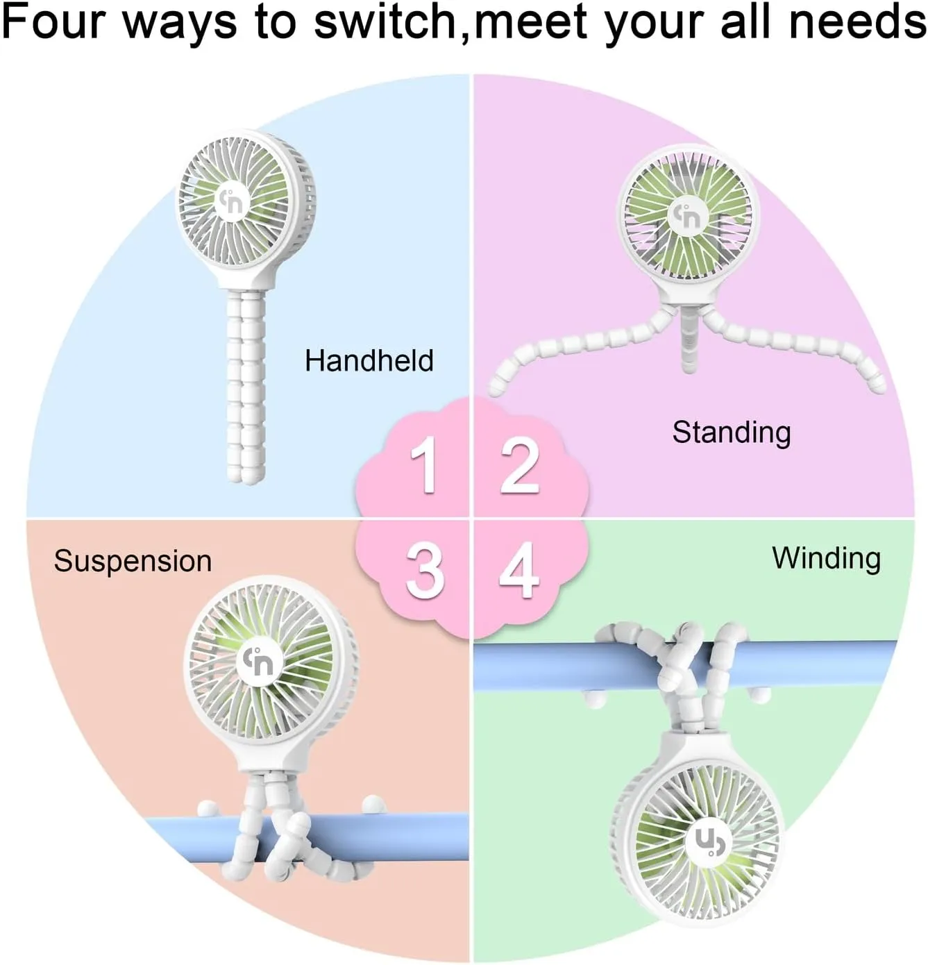 WiHoo Stroller Fan Clip On for Baby Battery Operated Fan Portable Fan Rechargeable Mini Handheld Car Seat Fan Small USB Desk Personal Fan for Stroller Accessories/Crib/Camping/Traveling