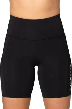 Women's High Waist Compression Shorts. Workout, Running, Bike, Yoga w.Small Credit Card Pocket. Leg Grip