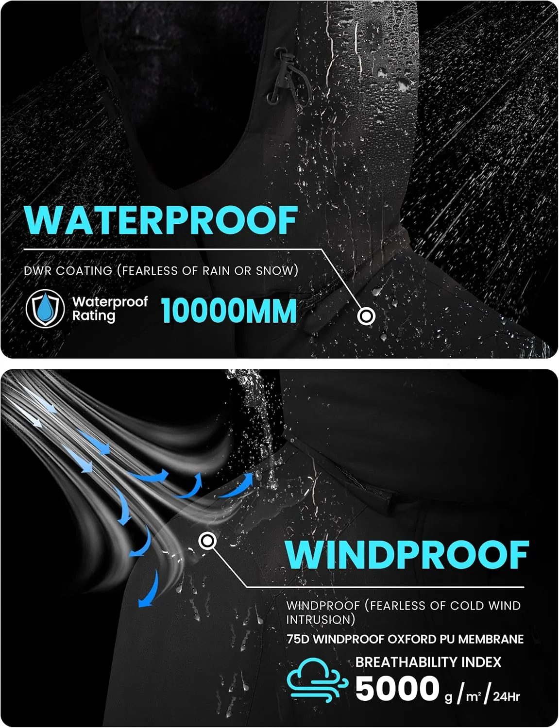 WULFUL Women’s Waterproof Snow Ski Jacket Mountain Windproof Winter Coat with Detachable Hood