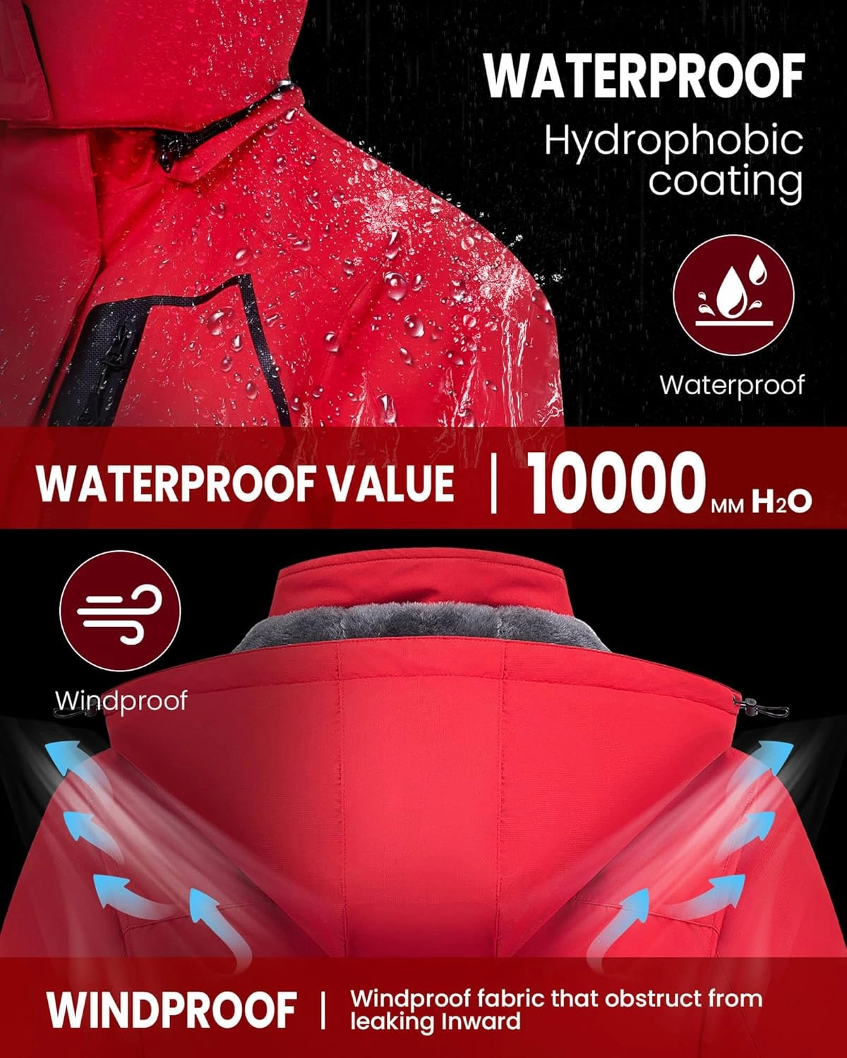 WULFUL Women’s Waterproof Snow Ski Jacket Mountain Windproof Winter Coat with Detachable Hood