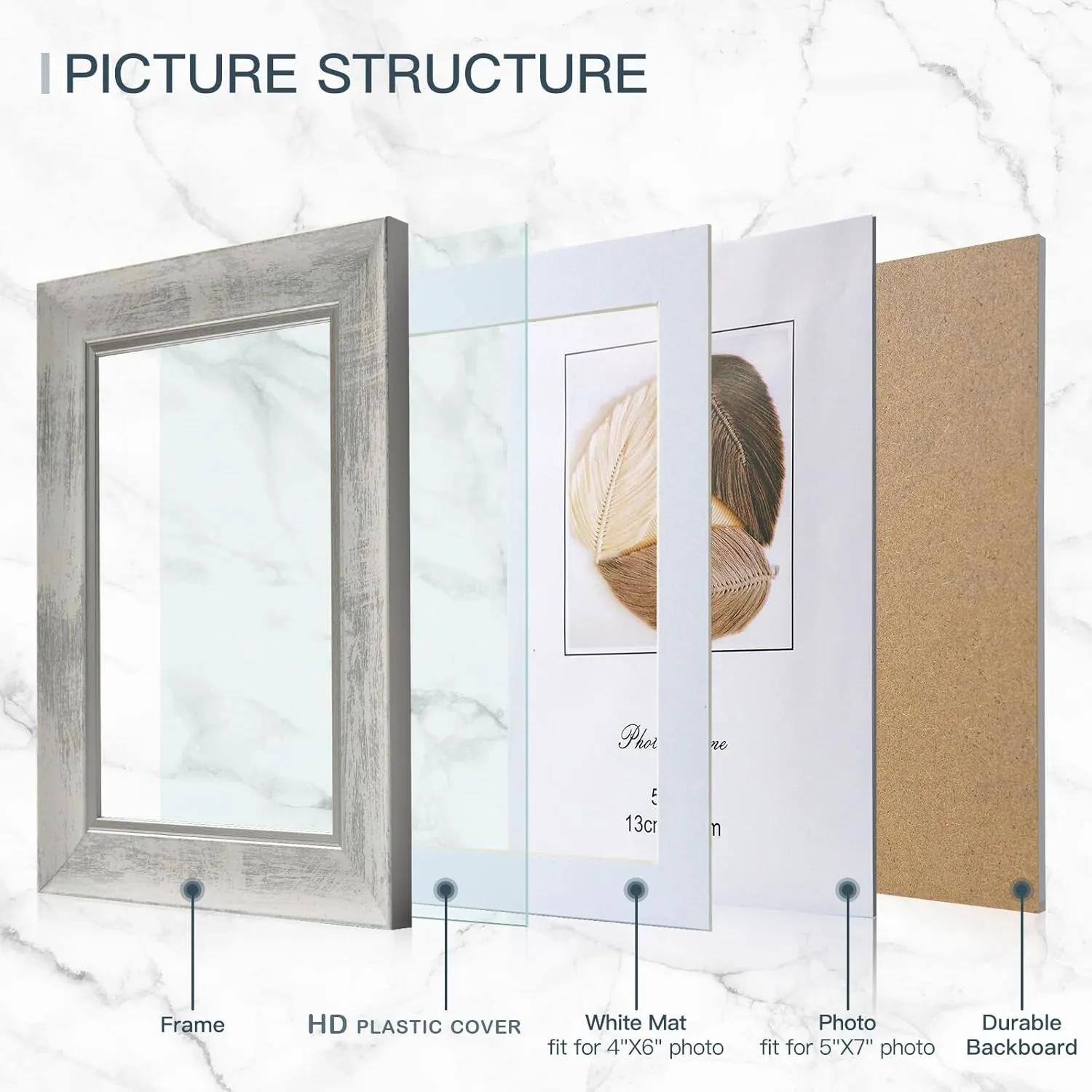 XUANLUO 5x7 Picture Frames Set of 4 Rustic Retro Photo Frame with HD plastic cover for all Mount and Tabletop Display Family Friends Wedding Gift