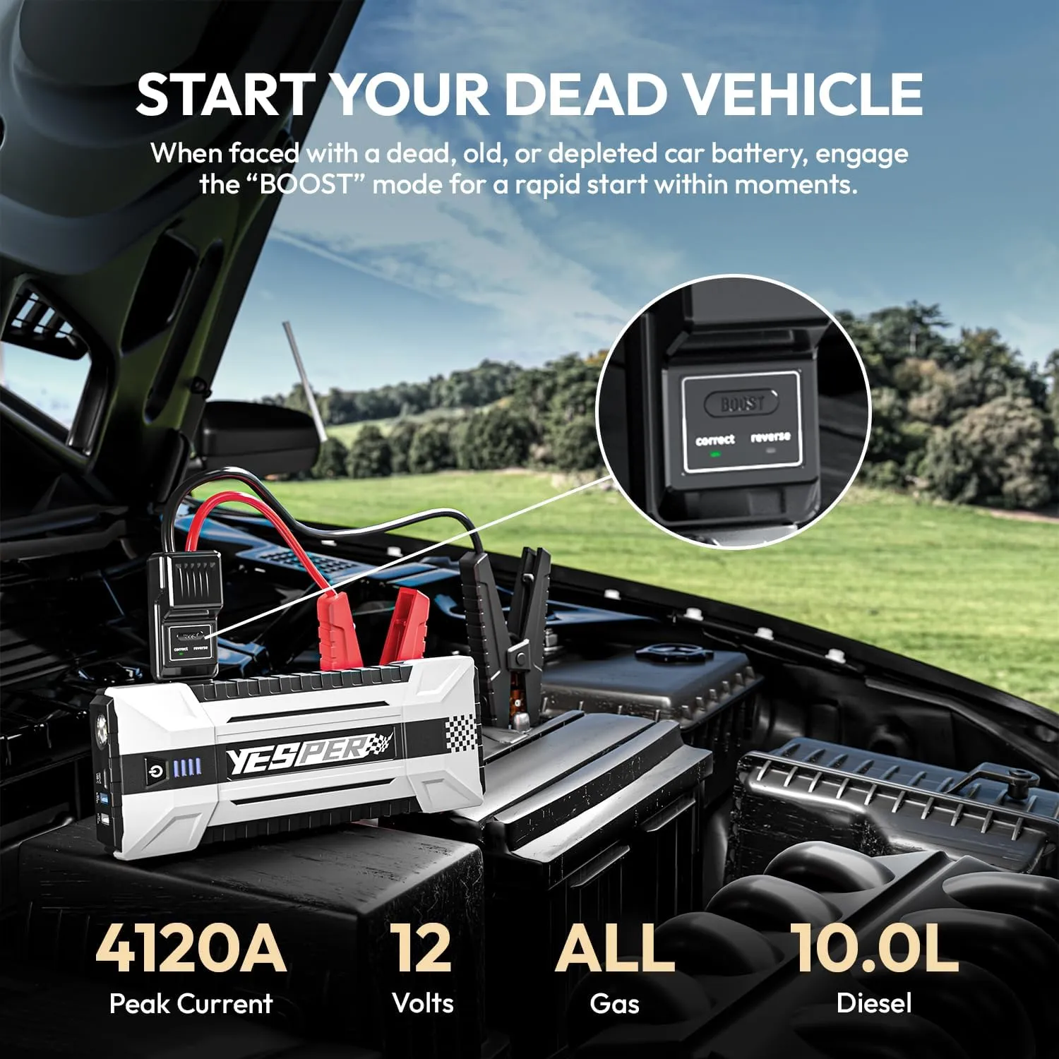 YESPER Car Battery Jump Starter- 4120A Peak Portable Car Starter (All Gas, up to 10.0L Diesel Engine) with Booster, 12V Jump Box Battery Jump Pack with Carry Case& DSLI Safe Tech