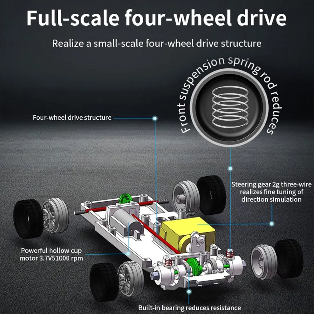 YounggDiy-Remote Control Sports Car, 1/43 Scale 2.4G Full Proportional RC Electric Mini Racing Drift Car Model with Lights Kit (RTR Version)